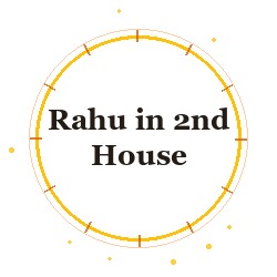 Rahu in 2nd House